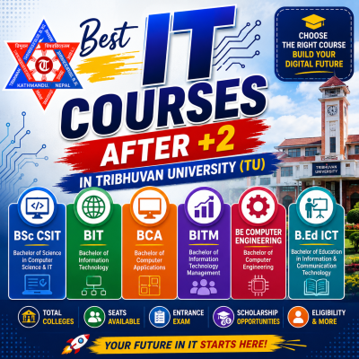 Best IT Courses after +2 in Tribhuvan University (TU)