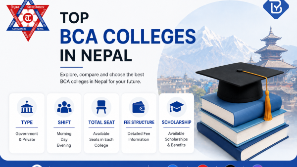 Top BCA Colleges in Nepal – Full Details, Courses & Fee Structure